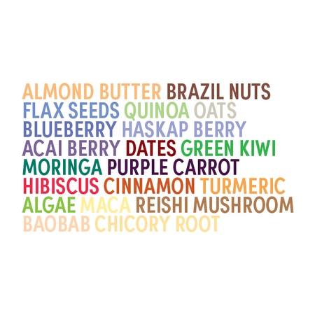 Gut Bars