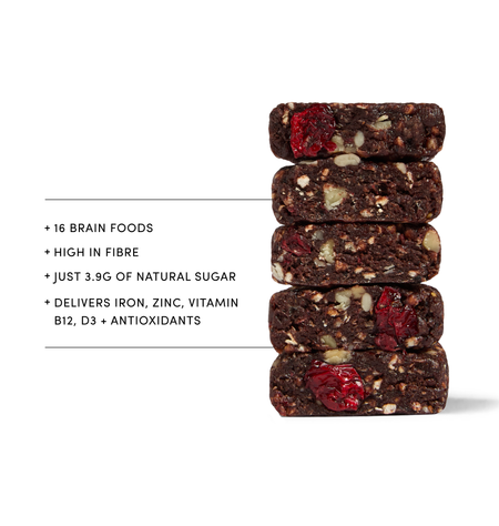 Brain Bars