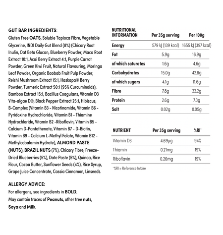 Snack Bar Trial