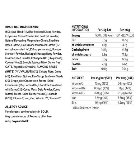 Snack Bar Trial