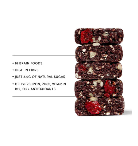 Brain Bars